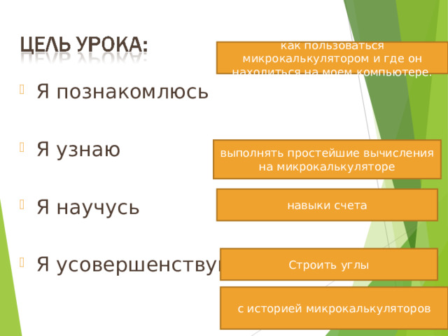 как пользоваться микрокалькулятором и где он находиться на моем компьютере. Я познакомлюсь  Я узнаю Я научусь Я усовершенствую выполнять простейшие вычисления на микрокалькуляторе навыки счета Строить углы с историей микрокалькуляторов 5 