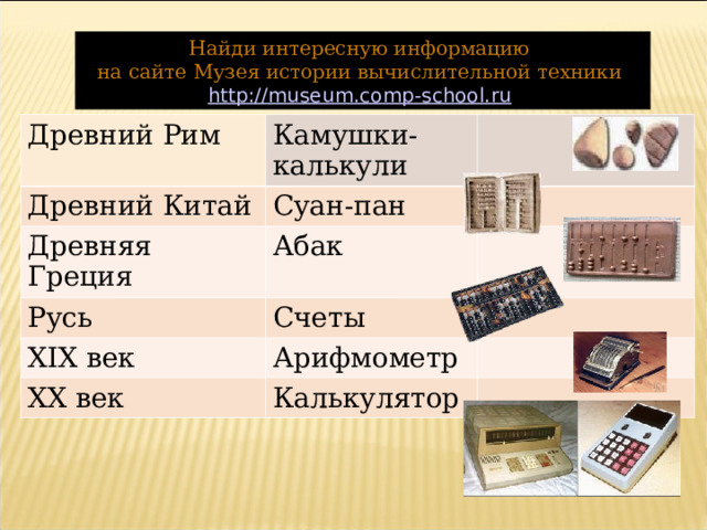 Найди интересную информацию на сайте  Музея истории вычислительной техники http://museum.comp-school.ru  Древний Рим Камушки-калькули Древний Китай Суан-пан Древняя Греция Абак Русь Счеты XIX век Арифмометр ХХ век Калькулятор  