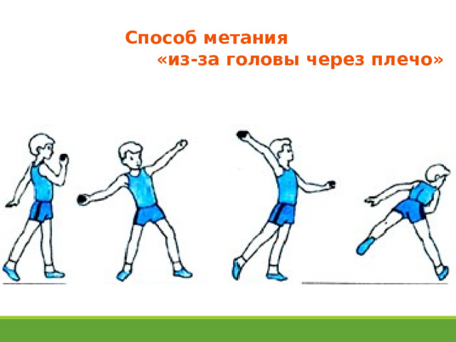 Способ метания «из-за головы через плечо» 