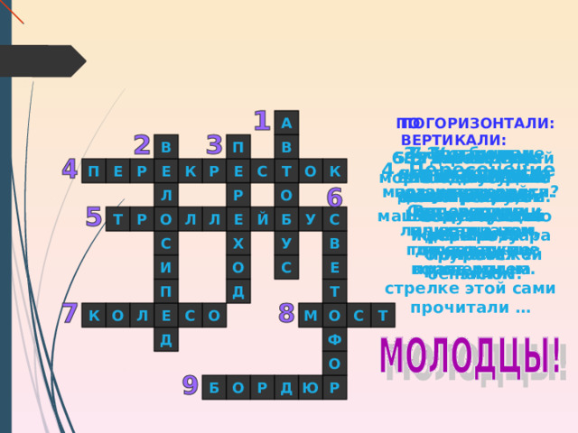 А ПО ГОРИЗОНТАЛИ: ПО ВЕРТИКАЛИ: В П В 7. У машины – есть, у телеги – есть, у велосипеда – есть, а у поезда – не счесть. 2. Этот конь не ест овса, вместо ног – два колеса. Сядь верхом и мчись на нем, только лучше правь рулем. 3. Где бы нам через дорогу к магазину перейти? Вот за этими ларьками, там, где стрелка у ворот, мы на стрелке этой сами прочитали … 5. Удивительный вагон! Посудите сами: рельсы в воздухе, а он держит их руками.  8. Через реку во всю ширь лёг огромный богатырь. 9. Специальный камень, отделяющий край тротуара от проезжей части. 1. Что за чудо этот дом! Окна светлые кругом. Носит обувь из резины, а питается бензином. 6. Я глазищами моргаю неустанно день и ночь. Я машинам помогаю и тебе хочу помочь. 4. Пересечение двух дорог. П Е Р Р С Т О К Е Е К Л О Р Л Й Б Е С О У Р Т Л В С Х У Е С О И Д П Т Т К Е О С М О О С Л Д Ф О Р Б Ю Д Р О 
