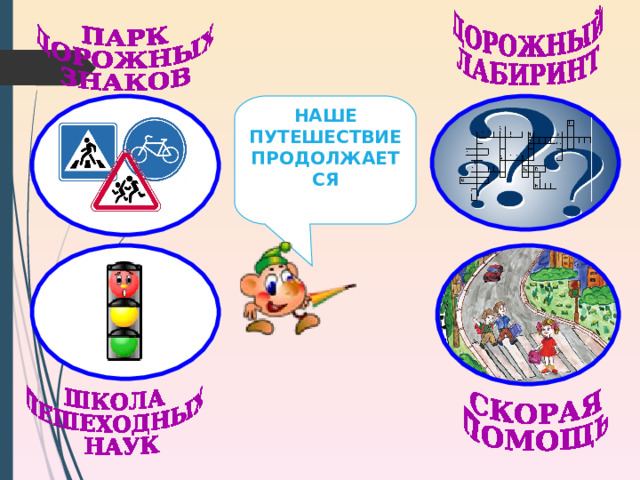 НАШЕ ПУТЕШЕСТВИЕ ПРОДОЛЖАЕТСЯ 