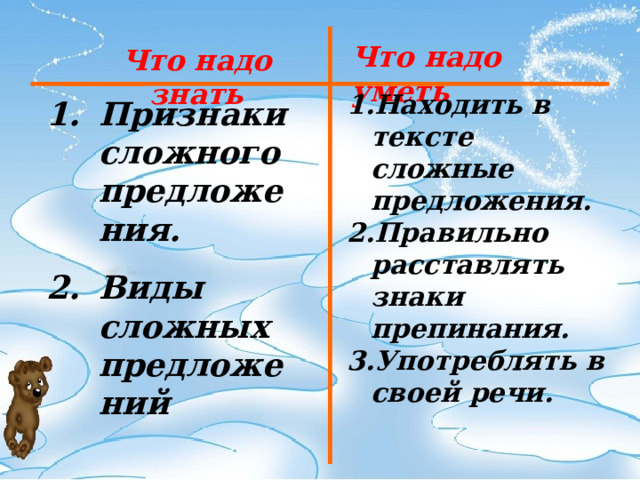 Что надо уметь Что надо знать Находить в тексте сложные предложения. Правильно расставлять знаки препинания. Употреблять в своей речи.  Признаки сложного предложения. Виды сложных предложений 