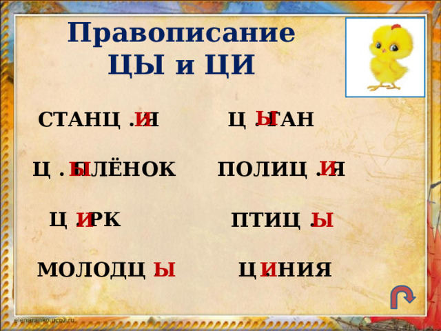 Правописание ЦЫ и ЦИ Ы И СТАНЦ . Я Ц . ГАН И Ц . ПЛЁНОК Ы ПОЛИЦ . Я Ц . РК Ы И ПТИЦ .  Ц . НИЯ Ы И МОЛОДЦ . 