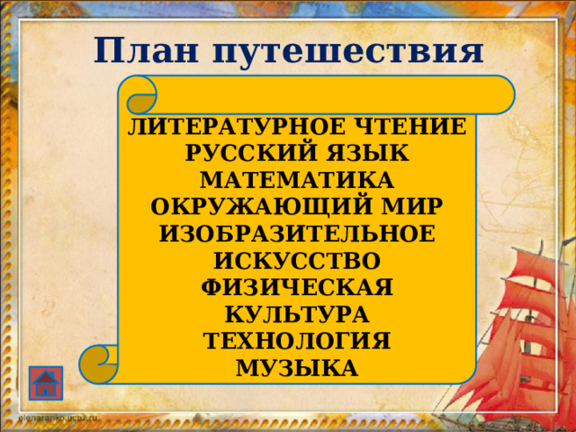 План путешествия  ЛИТЕРАТУРНОЕ ЧТЕНИЕ РУССКИЙ ЯЗЫК МАТЕМАТИКА ОКРУЖАЮЩИЙ МИР ИЗОБРАЗИТЕЛЬНОЕ ИСКУССТВО ФИЗИЧЕСКАЯ КУЛЬТУРА ТЕХНОЛОГИЯ МУЗЫКА 