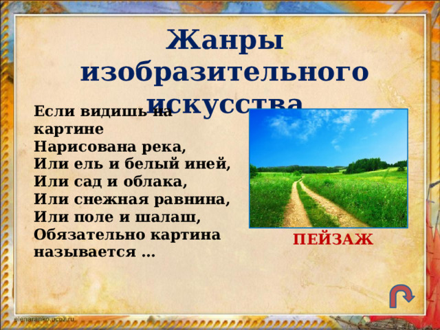 Жанры изобразительного искусства Если видишь на картине Нарисована река, Или ель и белый иней, Или сад и облака, Или снежная равнина, Или поле и шалаш, Обязательно картина называется … ПЕЙЗАЖ 