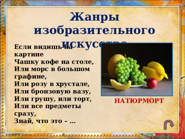 Жанры изобразительного искусства Если видишь на картине Чашку кофе на столе, Или морс в большом графине, Или розу в хрустале, Или бронзовую вазу, Или грушу, или торт, Или все предметы сразу, Знай, что это – … НАТЮРМОРТ 