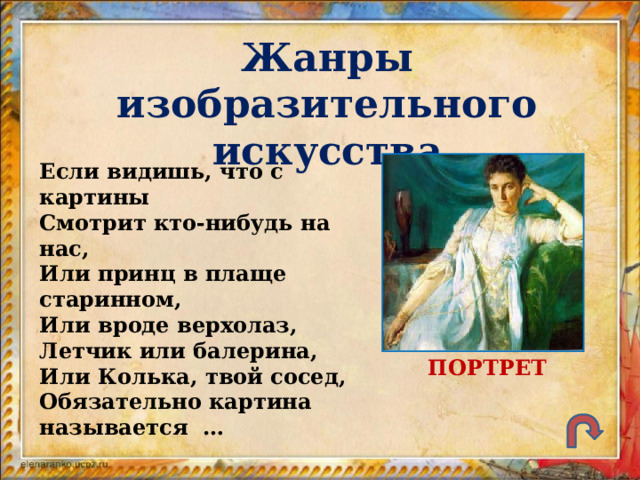 Жанры изобразительного искусства Если видишь, что с картины Смотрит кто-нибудь на нас, Или принц в плаще старинном, Или вроде верхолаз, Летчик или балерина, Или Колька, твой сосед, Обязательно картина называется … ПОРТРЕТ 