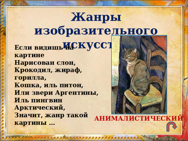 Жанры изобразительного искусства Если видишь на картине Нарисован слон, Крокодил, жираф, горилла, Кошка, иль питон, Или звери Аргентины, Иль пингвин Арктический, Значит, жанр такой картины … АНИМАЛИСТИЧЕСКИЙ 