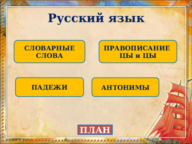 Русский язык ПРАВОПИСАНИЕ СЛОВАРНЫЕ СЛОВА ЦЫ и ЦЫ ПАДЕЖИ АНТОНИМЫ ПЛАН 