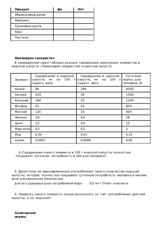 Продукт Да А б ри к осовы й  д ж е м Майонез Нет Г речнева я  к р уп а Квас Пастила Л а м и н а р и я  с а х а р и с т ая В  приведённой  ниже  таблице  указано  содержание  химических  элементов  в  морской  капусте  (Ламинария  сахаристая)  и  цветной  капусте. Элемент Калий Содержание  в  морской  капусте,  мг на 100 г  сырого  веса Содержание  в  цветной  капусте,  мг на 100 г  сырого  веса Натрий 89 Суточная  норма  для  человека,  мг Кальций 299 233 Фосфор 4000 168 30 22 43 Магний 1300 1200 43 Железо 120 Цинк 800 2,9 15 Марганец 400 0,4 1,2 18 0,3 0,2 Йод Селен 12 0,2 0,25 2 0,0007 0,01 0,15 0,0006 0,05 4. Содержание  какого  элемента  в  100  г  морской  капусты  полностью  покрывает  суточную  потребность  в  нём  для  человека? 5.  Допустимо  ли  единовременное  употребление  такого  количества  морской  капусты,  которое  полностью  покрывает  суточную  потребность  человека  в  магнии,  если  максимальная  безопасная д л я  е г о  з д о р о в ь я  д о з а  п о т р е б л е н и я  й о д а  0 , 5  м г ?  О т в е т  п о яс н и т е . 6.  Нехватку  какого  элемента  лучше  восполнять  за  счёт  употребления  цветной  капусты,  а  не  морской? С а н и т а р н ы е  н о р м ы 