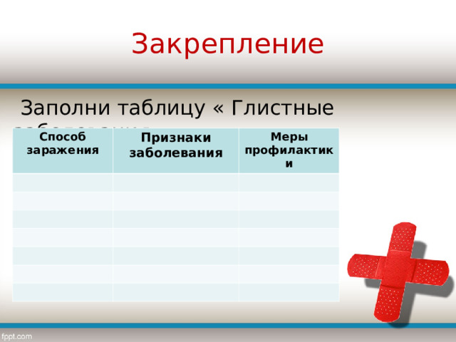 Закрепление  Заполни таблицу « Глистные заболевания» Способ заражения Признаки заболевания Меры профилактики 