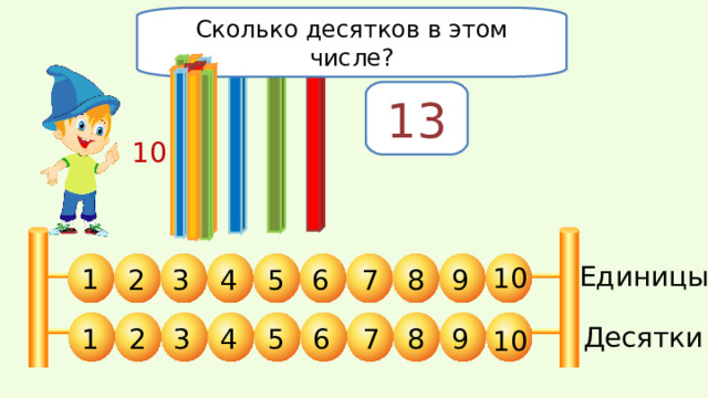 Сколько десятков в этом числе? 13 10 Единицы 10 1 7 5 2 3 9 8 4 6 Десятки 1 2 9 8 7 6 5 3 4 10 