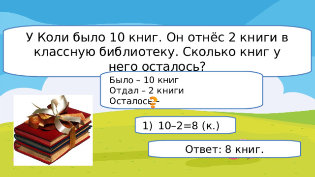 У Коли было 10 книг. Он отнёс 2 книги в классную библиотеку. Сколько книг у него осталось? Было – 10 книг Отдал – 2 книги Осталось – 10–2=8 ( к. ) Ответ: 8 книг. 