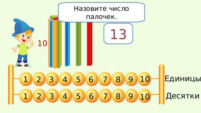 Назовите число палочек. 13 10 Единицы 10 1 3 2 4 5 6 7 8 9 Десятки 1 4 5 6 7 8 9 3 2 10 
