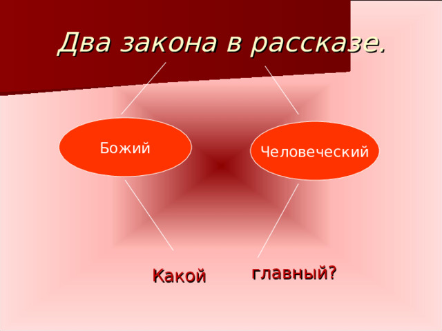 Два закона в рассказе.  Какой   главный? Божий Человеческий 