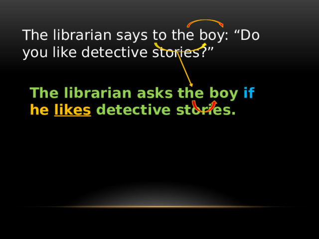 The librarian says to the boy: “Do you like detective stories?” The librarian asks the boy if  he  likes detective stories. 
