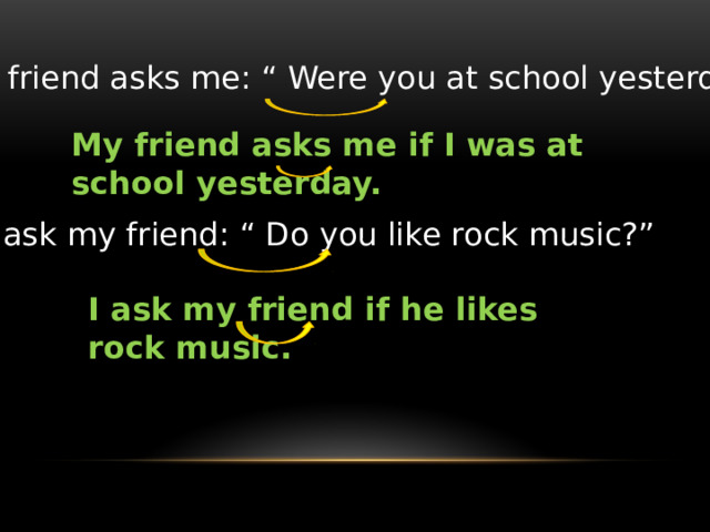 My friend asks me: “ Were you at school yesterday?” My friend asks me if I was at school yesterday. I ask my friend: “ Do you like rock music?” I ask my friend if he likes rock music. 