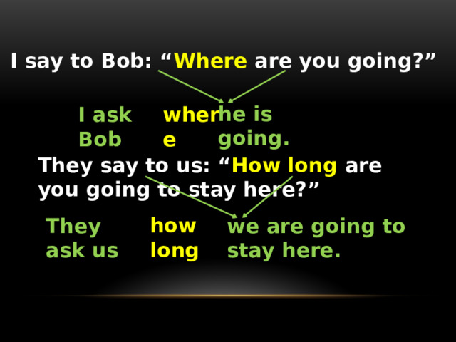 I say to Bob: “ Where are you going?” he is going. I ask Bob where They say to us: “ How long are you going to stay here?” how long They ask us we are going to stay here. 