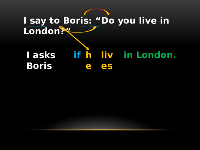 I say to Boris: “Do you live in London?” I asks Boris if he lives in London. 