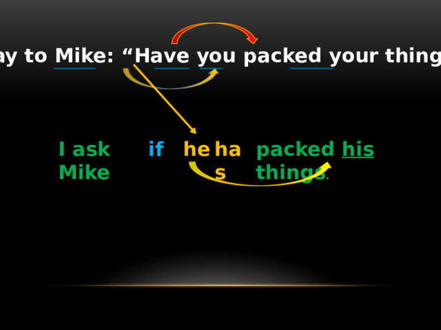 I say to Mike: “Have you packed your things?” I ask Mike if he has packed his things . 