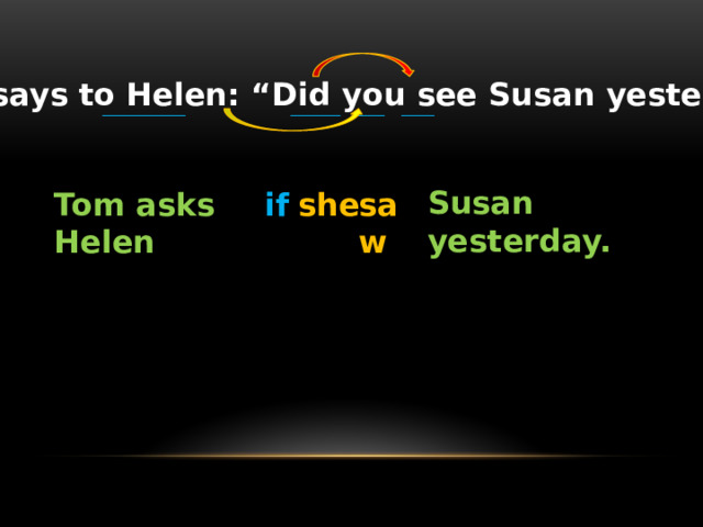 Tom says to Helen: “Did you see Susan yesterday?” Susan yesterday. Tom asks Helen if she saw 