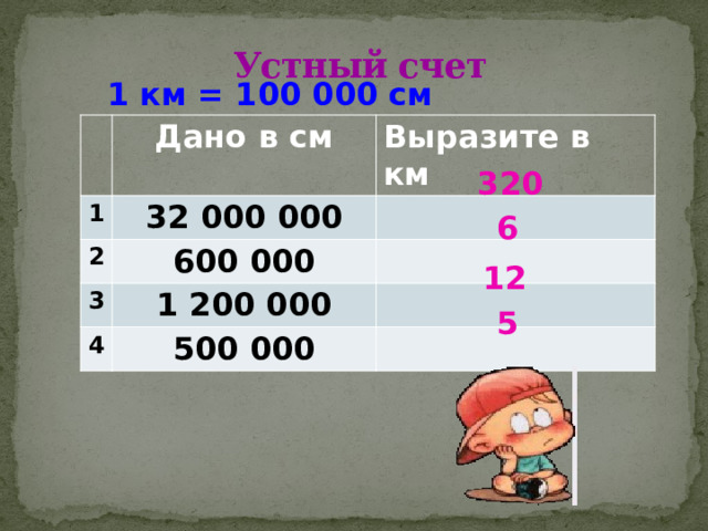 Устный счет 1 км = 100 000 см Дано в см 1 Выразите в км 32 000 000 2 600 000 3 4 1 200 000 500 000 320 6 12 5 