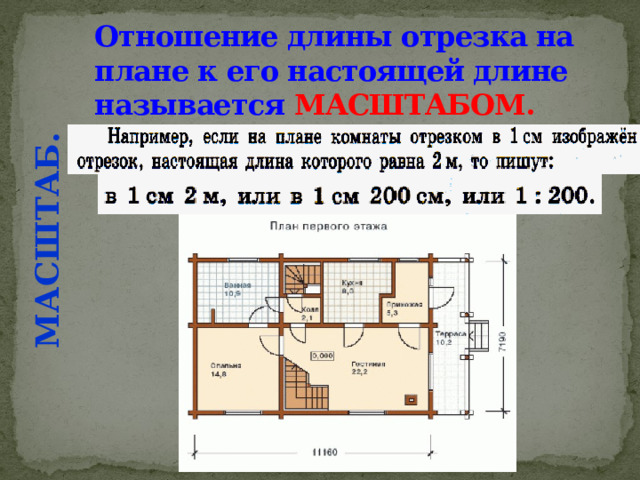 МАСШТАБ. Отношение длины отрезка на плане к его настоящей длине называется  МАСШТАБОМ. 