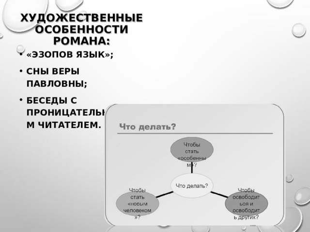 ХУДОЖЕСТВЕННЫЕ ОСОБЕННОСТИ РОМАНА: «ЭЗОПОВ ЯЗЫК»; СНЫ ВЕРЫ ПАВЛОВНЫ; БЕСЕДЫ С ПРОНИЦАТЕЛЬНЫМ ЧИТАТЕЛЕМ. 
