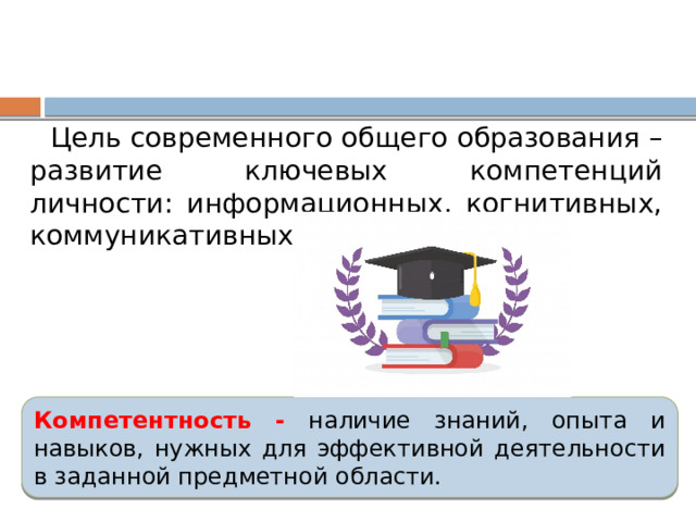 Цель современного общего образования – развитие ключевых компетенций личности: информационных, когнитивных, коммуникативных, социальных. Компетентность - наличие знаний, опыта и навыков, нужных для эффективной деятельности в заданной предметной области. 