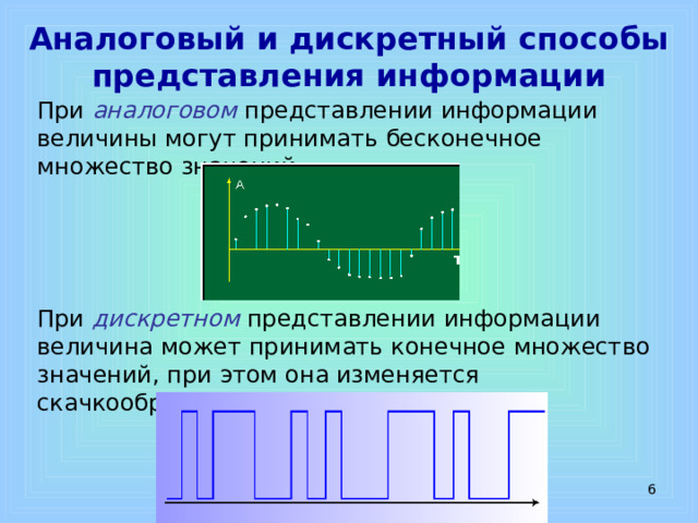 Аналоговый и дискретный способы представления информации При аналоговом представлении информации величины могут принимать бесконечное множество значений. При дискретном представлении информации величина может принимать конечное множество значений, при этом она изменяется скачкообразно.  