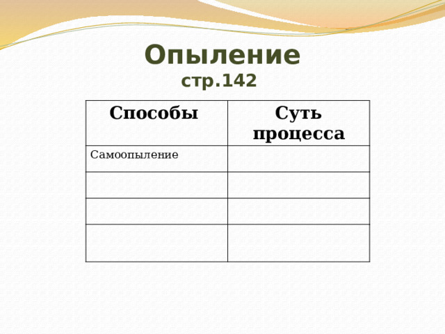 Опыление  стр.142 Способы Суть процесса Самоопыление 