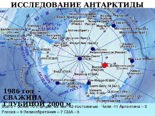 ИССЛЕДОВАНИЕ АНТАРКТИДЫ 1986 год - СВАЖИНА ГЛУБИНОЙ 2000 м 