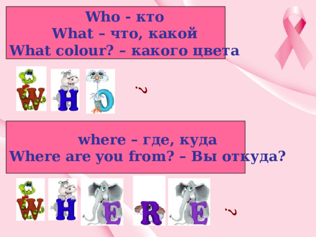 ? ? Who - кто What – что, какой What colour? – какого цвета where – где, куда Where are you from? – Вы откуда? 