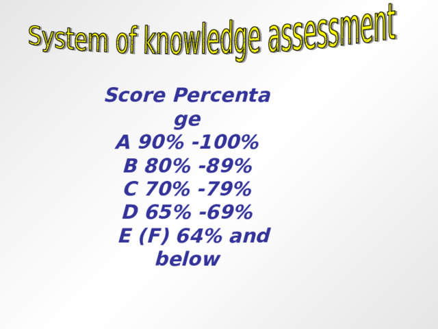 Score Percentage  A 90% -100%  B 80% -89%  C 70% -79%  D 65% -69%  E (F) 64% and below 