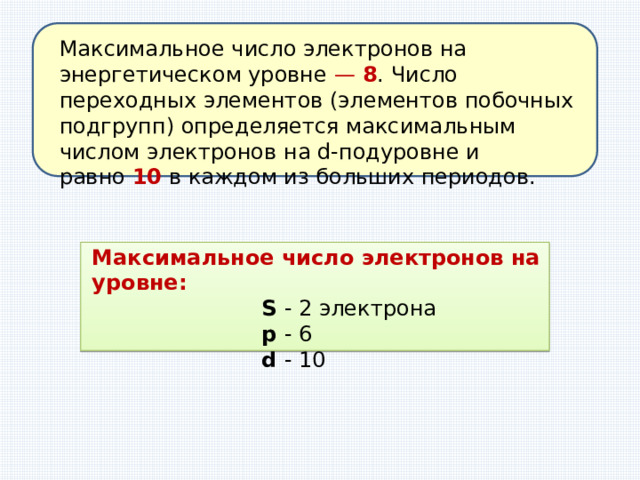 Максимальное число электронов на энергетическом уровне —  8 . Число переходных элементов (элементов побочных подгрупп) определяется максимальным числом электронов на d-подуровне и равно   10  в каждом из больших периодов. Максимальное число электронов на уровне: S - 2 электрона  p - 6  d - 10 