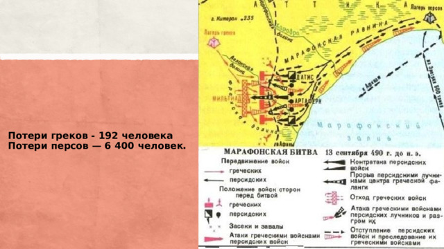 Потери греков - 192 человека  Потери персов — 6 400 человек.   