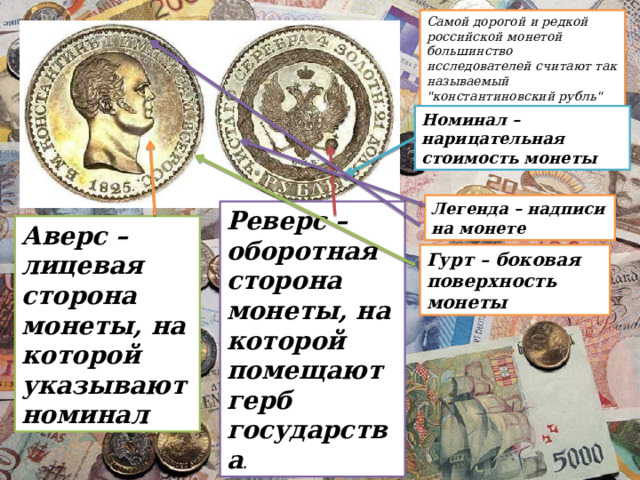Самой дорогой и редкой российской монетой большинство исследователей считают так называемый 