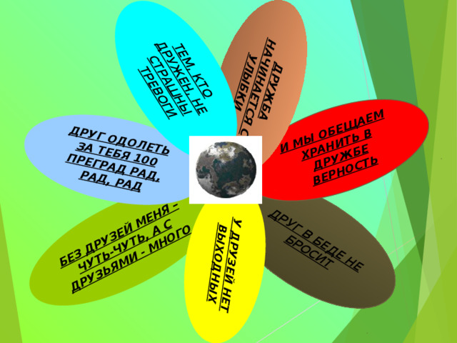 БЕЗ ДРУЗЕЙ МЕНЯ – ЧУТЬ-ЧУТЬ, А С ДРУЗЬЯМИ - МНОГО ДРУГ В БЕДЕ НЕ БРОСИТ ДРУГ ОДОЛЕТЬ ЗА ТЕБЯ 100 ПРЕГРАД РАД, РАД, РАД И МЫ ОБЕЩАЕМ ХРАНИТЬ В ДРУЖБЕ ВЕРНОСТЬ У ДРУЗЕЙ НЕТ ВЫХОДНЫХ ДРУЖБА НАЧИНАЕТСЯ С УЛЫБКИ ТЕМ, КТО ДРУЖЕН, НЕ СТРАШНЫ ТРЕВОГИ 