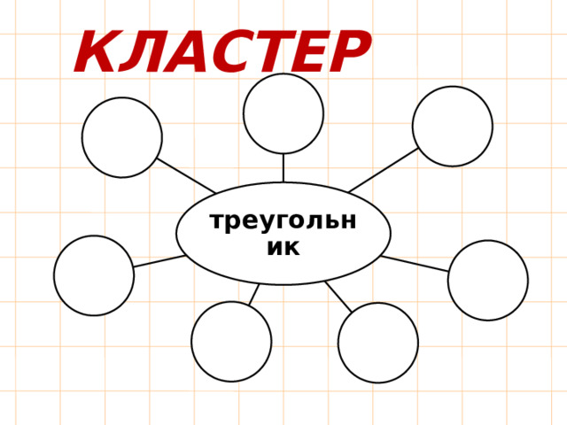 КЛАСТЕР треугольник 