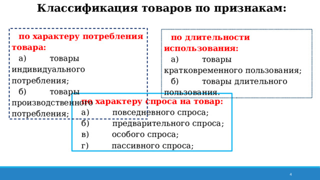 Классификация товаров по признакам: по характеру потребления товара: а)         товары индивидуального потребления; б)         товары производственного потребления; по длительности использования: а)         товары кратковременного пользования; б)         товары длительного пользования. по характеру спроса на товар: а)         повседневного спроса; б)         предварительного спроса; в)         особого спроса; г)         пассивного спроса;  