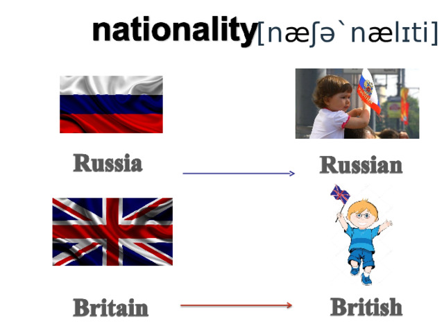 nationalities 