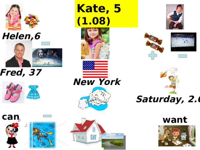 Jim, 6 (3. 10) Brill, 2 Jill, 28 London 4 Friday, 5.00 can want  