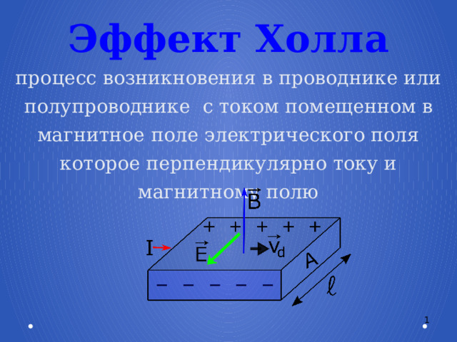 Эффект Холла  процесс возникновения в проводнике или полупроводнике  с током помещенном в магнитное поле электрического поля которое перпендикулярно току и магнитному полю     