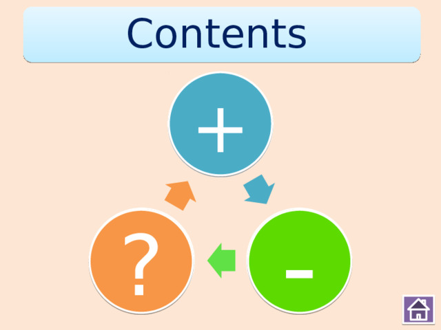 Contents + ? -  