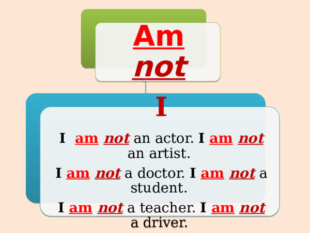 Am  not I I   am  not an actor. I  am  not an artist. I  am  not a doctor. I  am  not a student. I  am  not a teacher. I  am  not  a driver. 