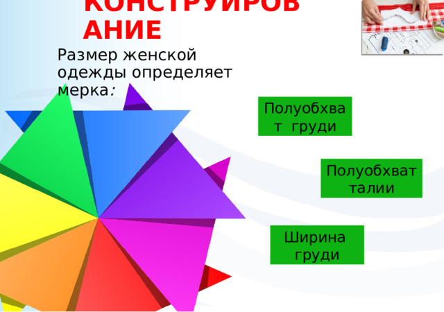 КОНСТРУИРОВАНИЕ Размер женской одежды определяет мерка : Полуобхват груди Полуобхват талии Ширина груди 
