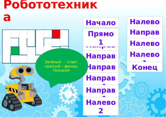 Робототехника Налево 2 Начало Направо 2 Прямо 1 Налево 1 Направо 2 Зелёный - старт, красный – финиш. Поехали! Налево 1 Направо 2 Направо 2 Конец Направо 1 Направо 1 Налево 2 