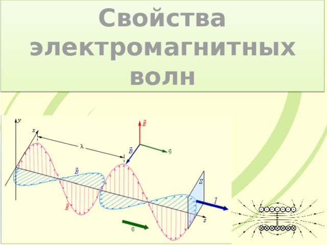 Свойства электромагнитных волн 