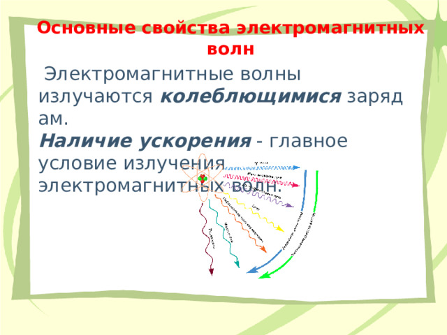Основные свойства электромагнитных волн   Электромагнитные волны излучаются  колеблющимися  зарядам.  Наличие ускорения  - главное условие излучения электромагнитных волн.  