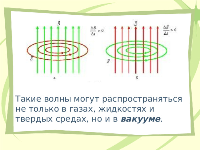 Такие волны могут распространяться не только в газах, жидкостях и твердых средах, но и в вакууме . 
